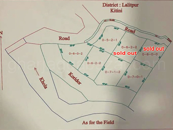 Land on Sale at Godawari