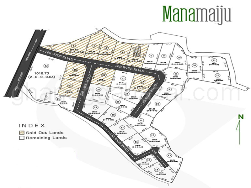 Land on Sale at Manamaiju