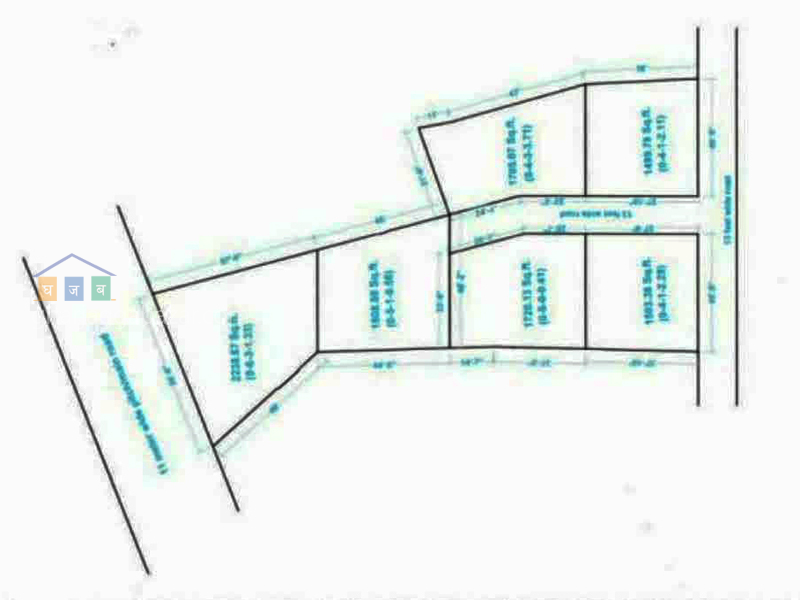 Land on Sale at Arubari Gokarneshwar 
