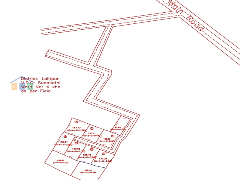 Planning Land on Sale at Sunakothi