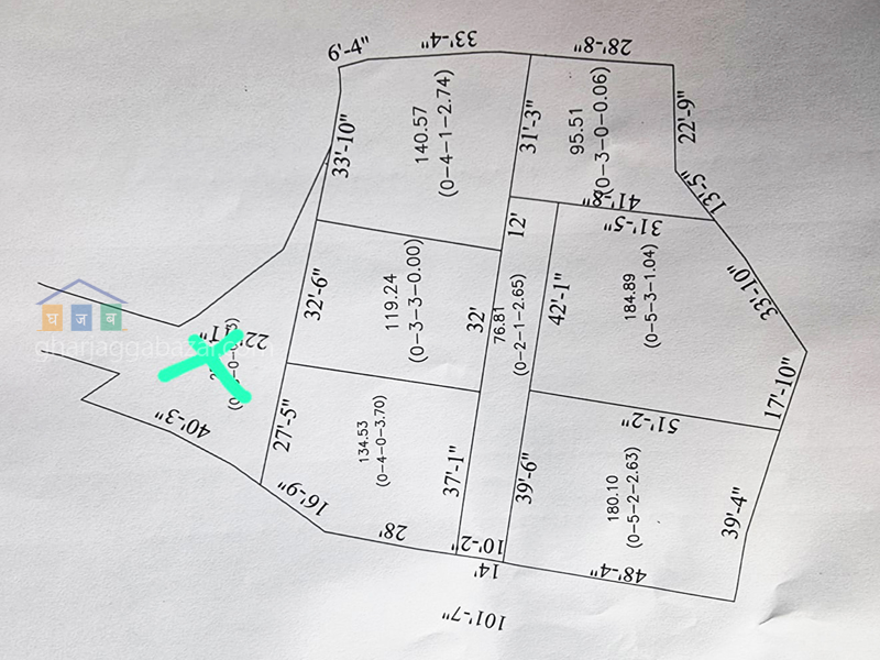 Land on Sale at Narayanthan Taulung