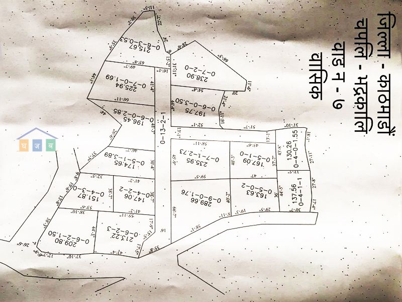 Land on Sale at Narayanthan