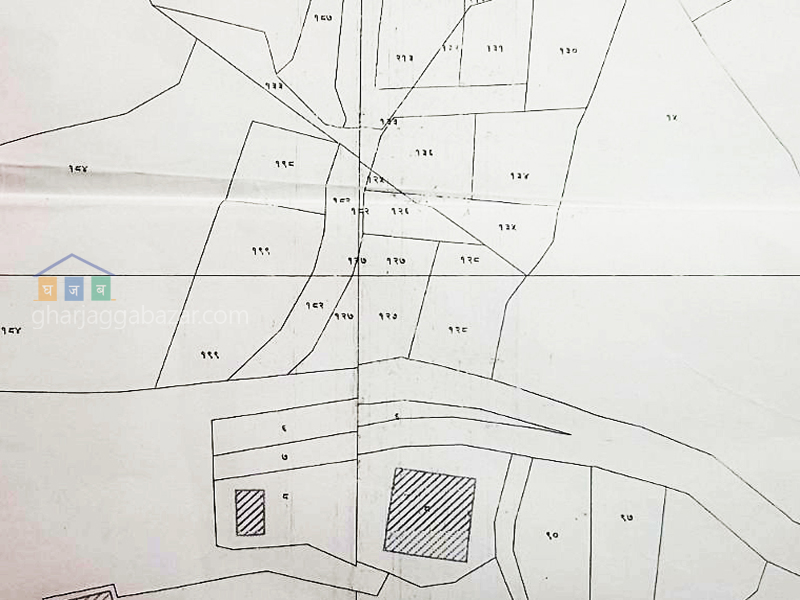 Land on Sale at Ichangu Narayan