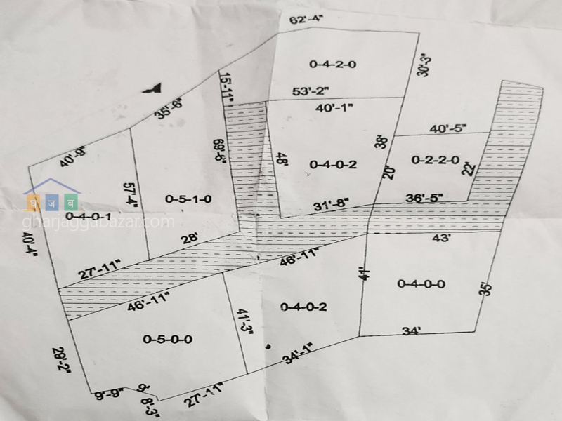 Land on Sale at    Gokarneshwar