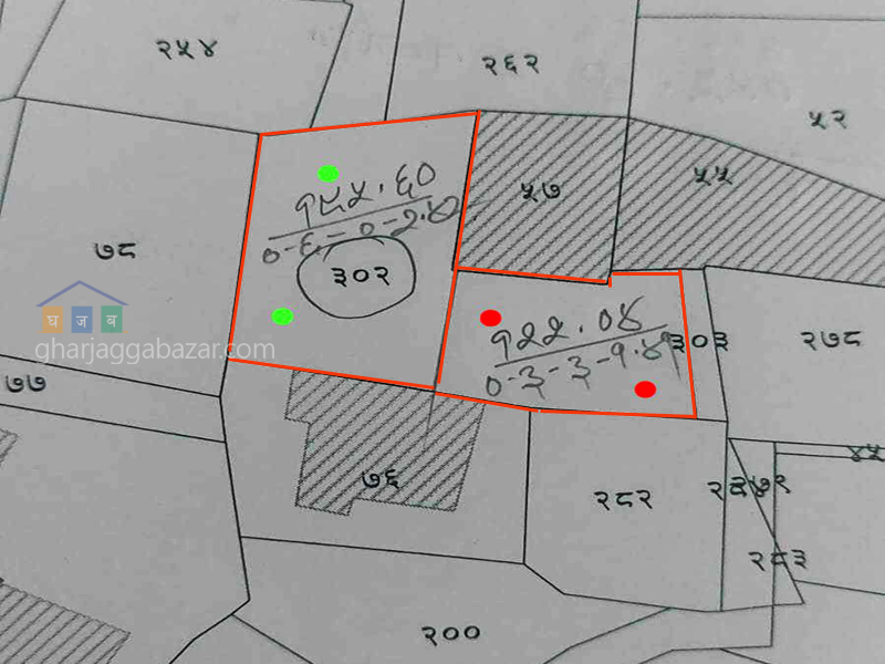 Land on Sale at Maharajgunj