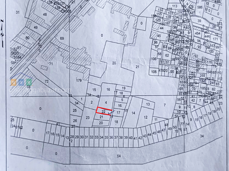 Land on Sale at Birgunj
