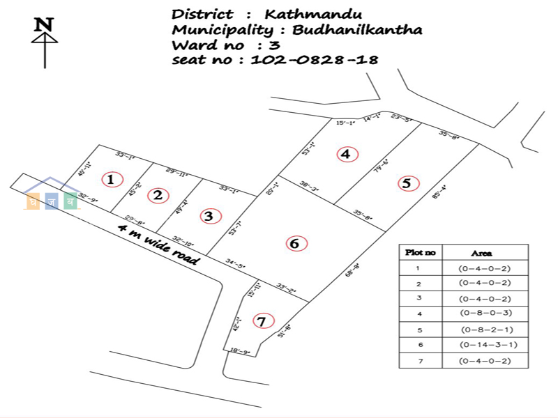 Land on Sale at Narayanthan