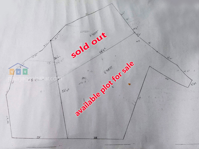 Land on Sale at Chhauni