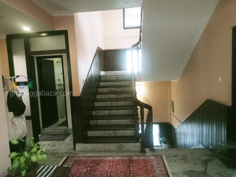House on Rent at Battisputali 