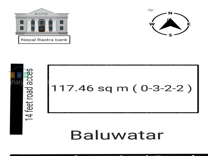 Land on Sale at Baluwatar