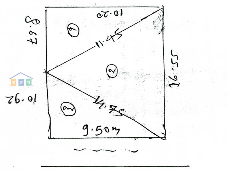 Land on Sale at Arubari Gairigaun