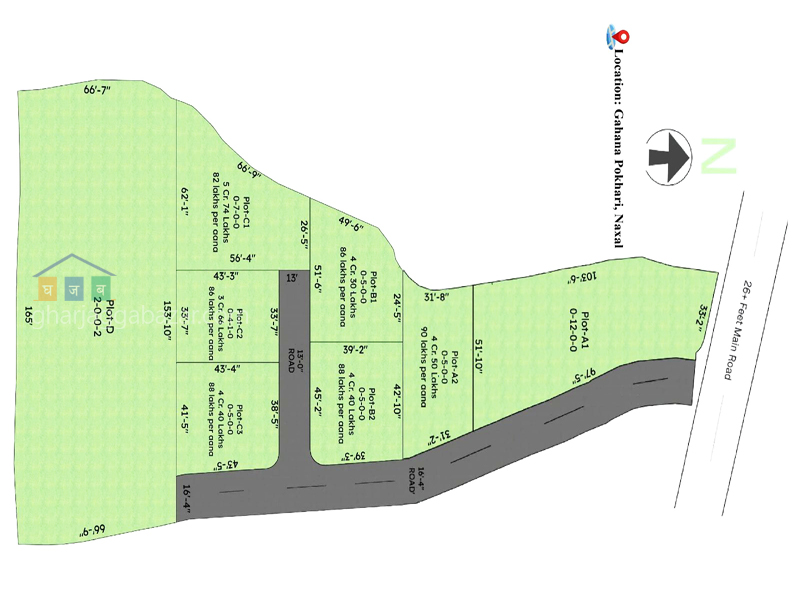 Planning Land on Sale at Naxal Gahana Pokhari