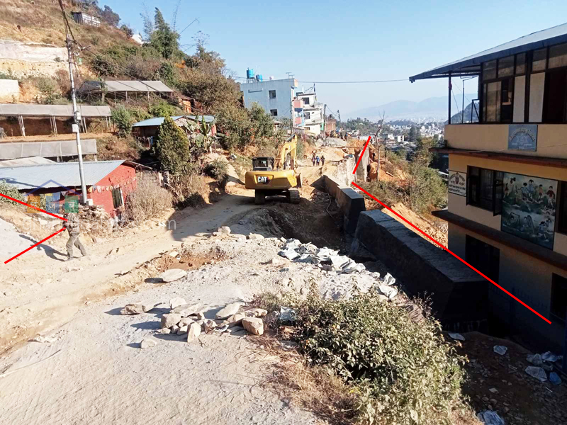 Land on Sale at Ichangu Narayan