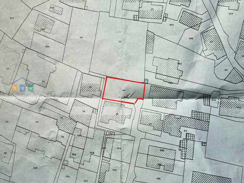 Land on Sale at Gairidhara