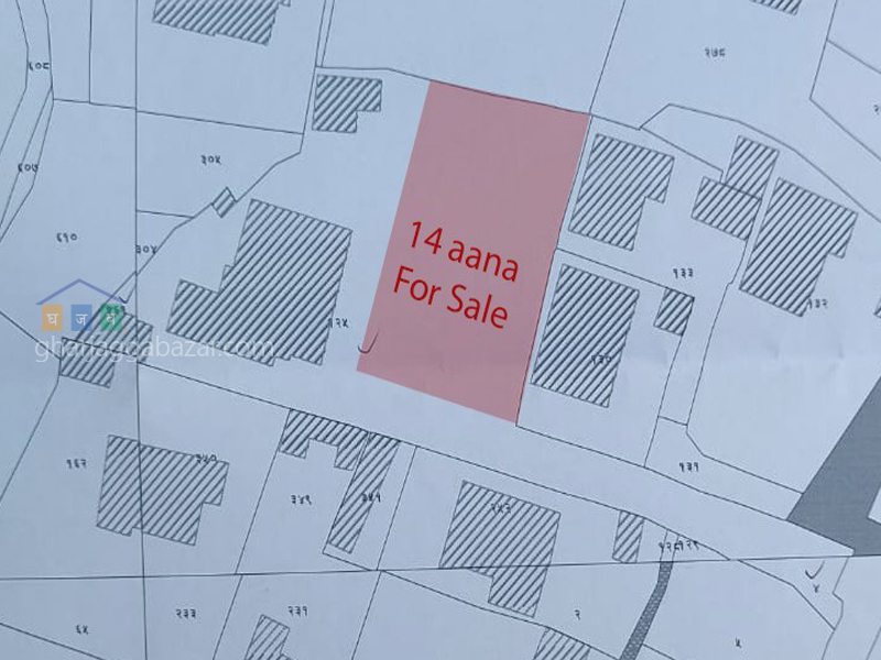 Land on Sale at Bansbari