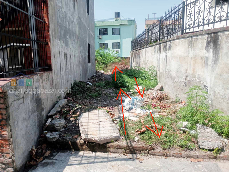 Land on Sale at Baluwatar