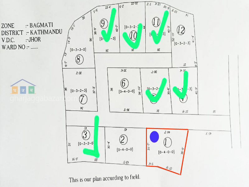 Land on Sale at Jhor 
