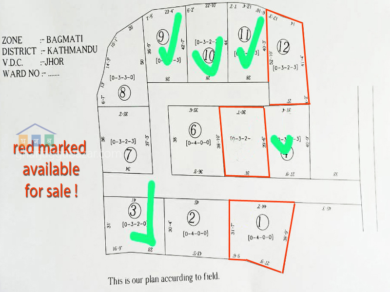 Land on Sale at Jhor 