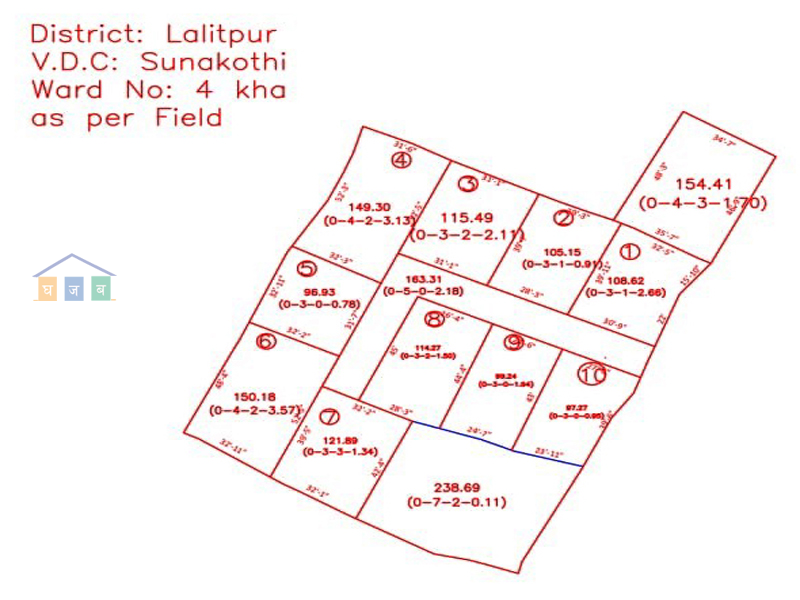 Planning Land on Sale at Sunakothi