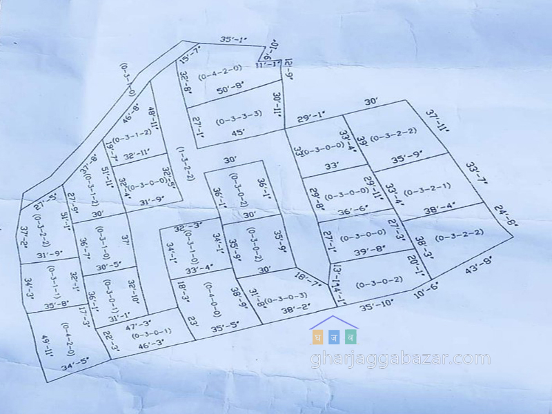 Land on Sale at Jharuwarasi