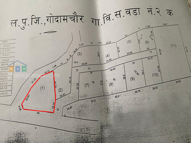 Land on Sale at Godamchaur