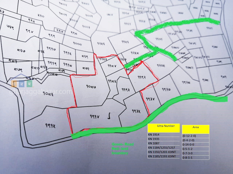 Land On Lease at Khumaltar