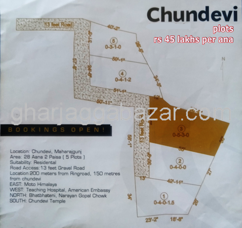 Land on Sale at Chundevi