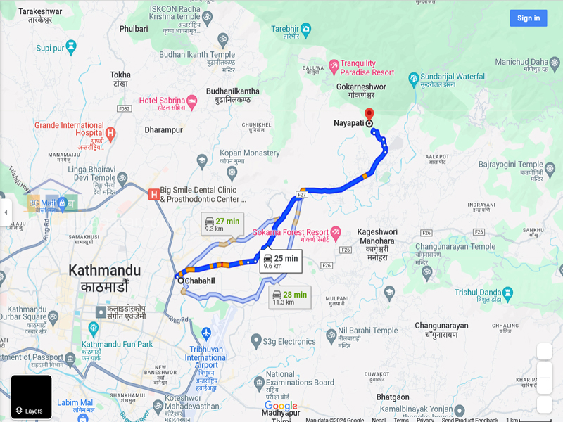 Planning Land on Sale at Nayapati