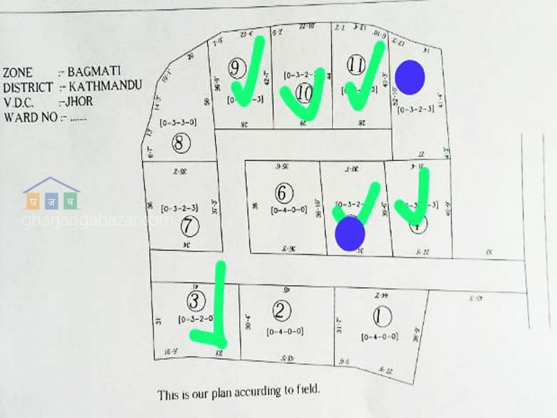 Land on Sale at Jhor 