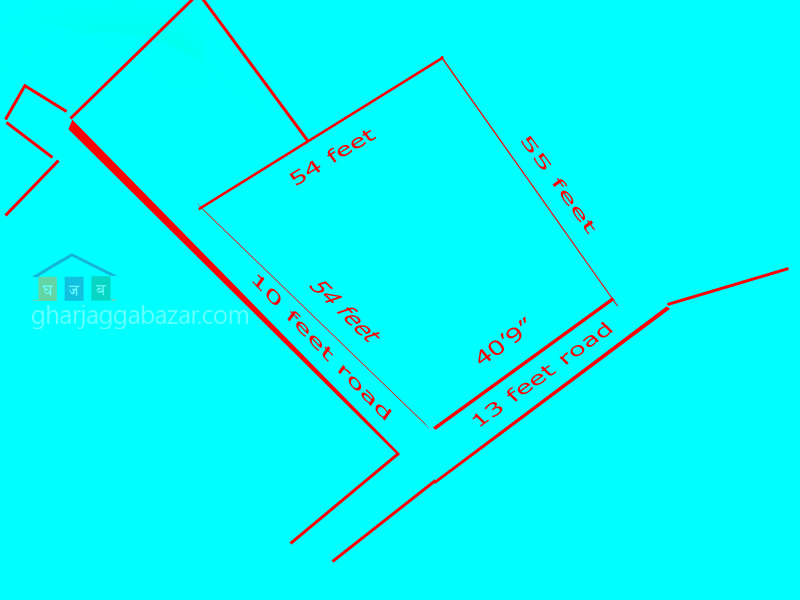 Land on Sale at Chapali Bhadrabasti