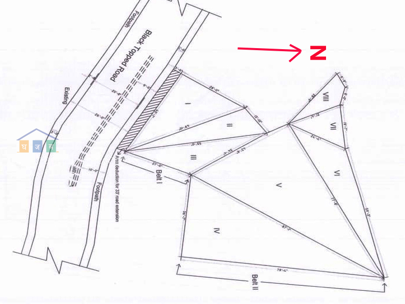 Land on Sale at Sitapaila