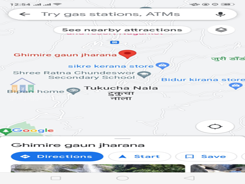 Land for Hotel Resort on Sale at  Banepa Ghimire Gaun